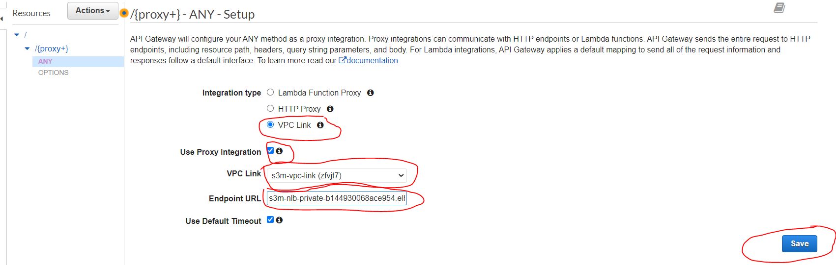 Api Gateway Proxy mode with NLB and VPC Link